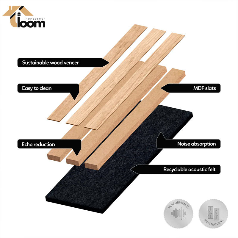 Panneau acoustique flexible (270 cm x 110 cm)